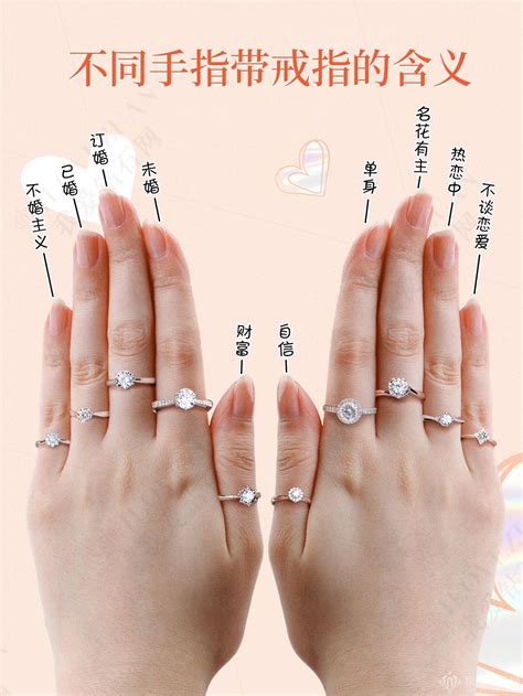 每個手指戴戒指的含義 眼形 相學